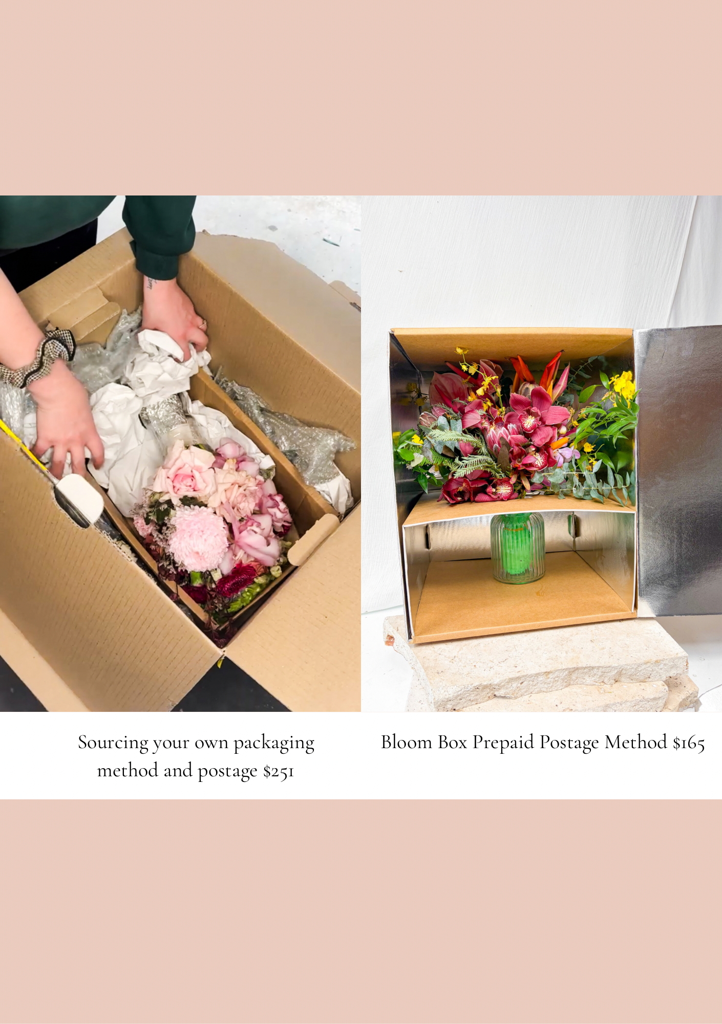 Bloom Box - Fresh Flower Return Kit with Prepaid Return Label